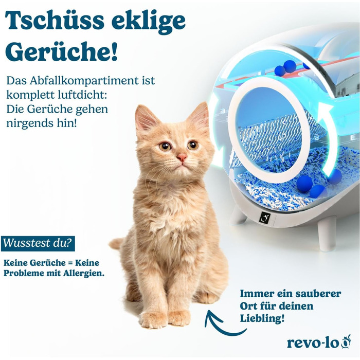 Revo-loo one — автоматичний самочистний туалет для котів, електричний, для кількох котів 1-13 кг, 80 л, з керуванням через додаток, герметичний, мінімальне обслуговування