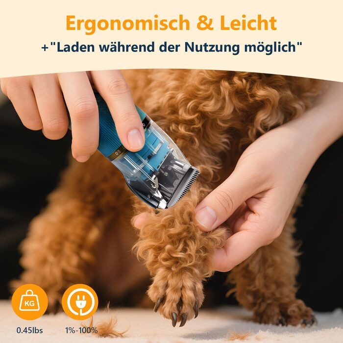 Машинка для стрижки собак Profi з титановими лезами – тиха (55dB), 3 швидкості, IPX5, акумулятор швидкої зарядки