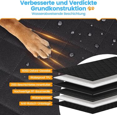 Захист для заднього сидіння авто для собак Kfonla: водовідштовхувальна підстилка з боковими бар'єрами та оглядовим вікном, універсальна, антицарапин, для захисту сидіння