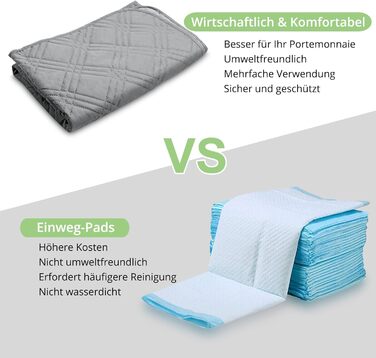 Водонепроникний килимок для собак, килимок для котів, неслизький, міцний, для захисту дивану, ліжка, автокрісла, можна прати в пральній машині (172 x 208 см, сірий)