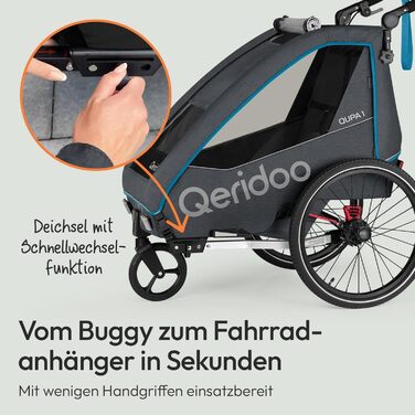 Причіп для велосипеда Qeridoo QUPA 1 з листковою підвіскою, складаною кабіною, розширюваним сидінням, візок-причіп, регульована ручка, 5-точкова система ременів безпеки, для 1 дитини, блакитний