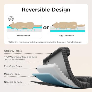 Ортопедичне ліжко для собак середніх порід BEDSURE - 76x51x16.5 см. Водонепроникне диванчик для собак з Memory Foam та Eierkarton-Schaum, знімний Cord-чехол, сірий.