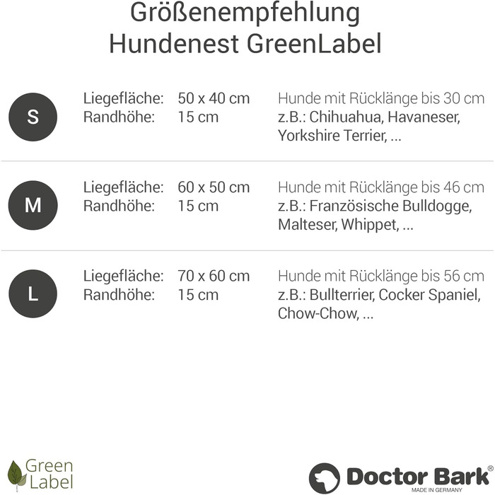 Кругле ліжко для собак середніх порід Doctor Bark GreenLabel, 60x50 см, колір кобальт