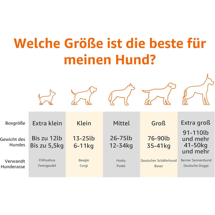 Крісло-ліжко для собак Amazon Basics, зелене, розмір L (110 x 65 x 19 см), підвищене, комфортне