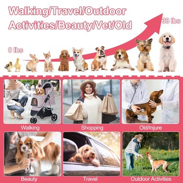 Візок для собак до 15 кг, складний, з кошиком для зберігання, сіткою, захистом від дощу, рожевий