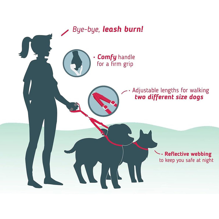 Подвійний повідок для великих собак Leash Boss Duo, регульований, знімна м'яка ручка, світловідбиваючий, не заплутується, для вигулу двох собак одночасно
