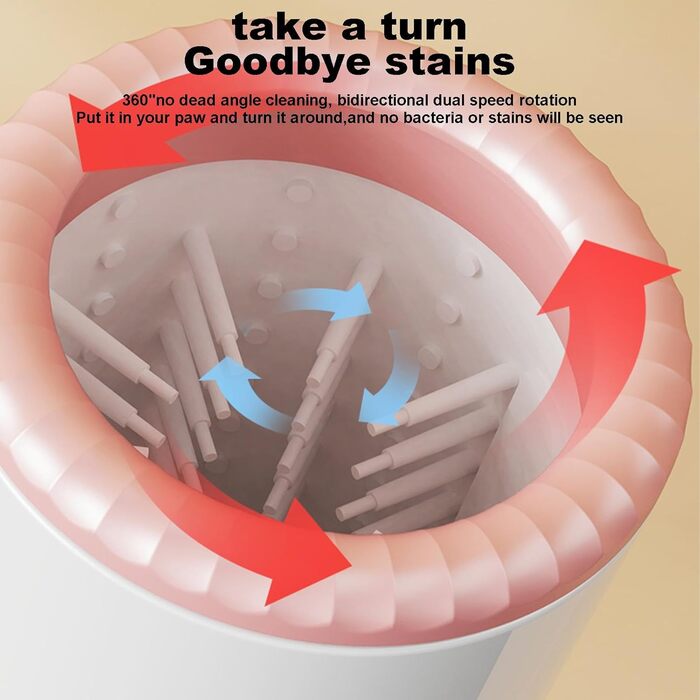 Автоматичний мийка лап для собак - мийка лап, перезаряджувана через USB | Засіб для чищення маленьких, середніх та великих собак, котів Білий Рожевий