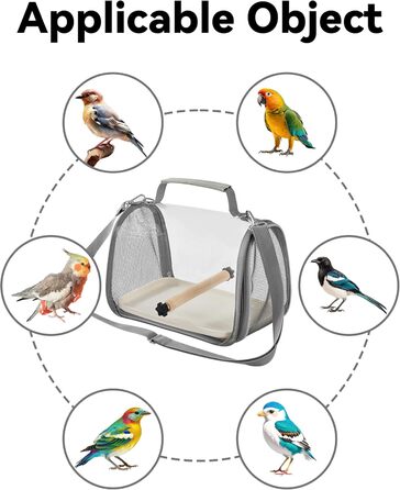 Транспортний бокс для птахів Gxdamxz з дерев'яним штиком та підносом, клітка для хвилястих попугаїв/попугаїв/дрібних тварин, 27x20x20 см