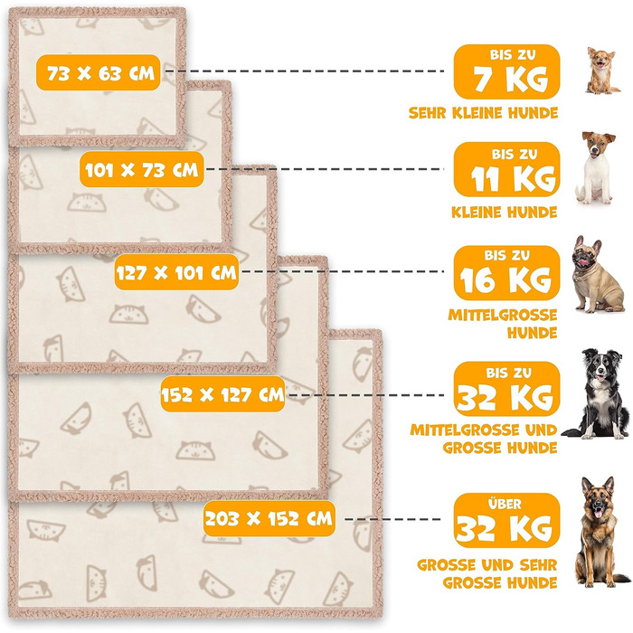 Водонепроникний плед для собак, флісова ковдра для тварин, ковдра для котів + 3 іграшки для жування, для середніх та великих собак, котів, 152 x 127 см, XL, ручне прання, двосторонній чохол для дивану, захисний, Бежевий XL (152 x 127 см)