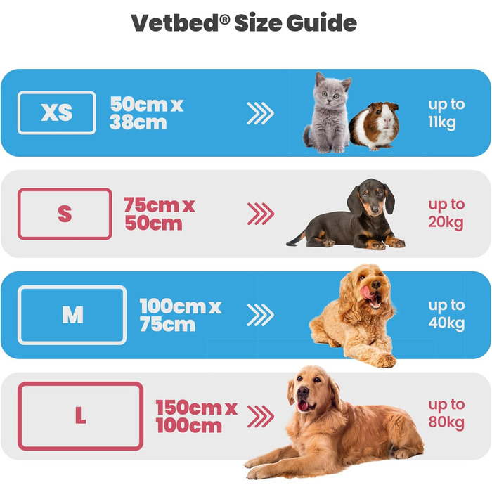 Ветбед Petlife – протиковзкий килимок для собак середнього розміру 100x75 см, антрацит/синій/білий, двосторонній із лапками, машинне прання, ветеринарний килимок для собак і цуценят, підстилка в клітку
