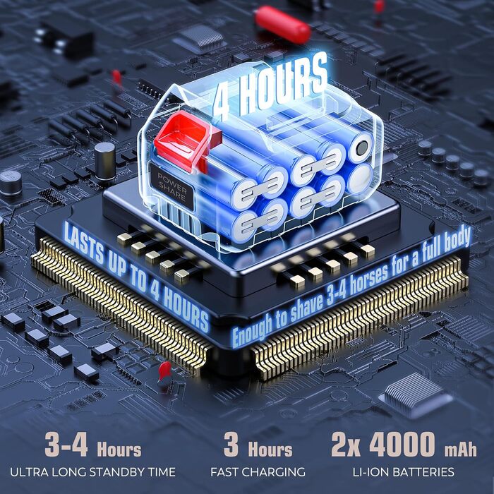 Акумуляторна машинка для стрижки коней CGOLDENWALL 690W, 6 рівнів швидкості, 2800 об/хв, професійна