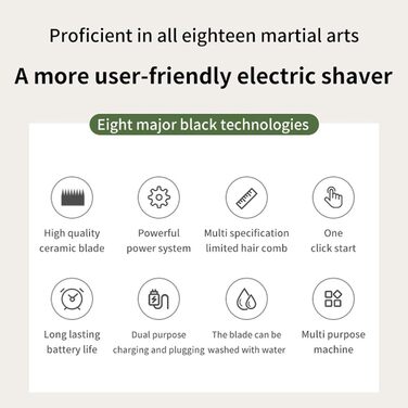 Набір для грумінгу собак HEEPDD: 4-в-1, LCD-дисплей, акумулятор, бездротовий, тихий, для стрижки шерсті та підпилювання кігтів (зелений)