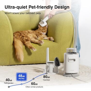 Набір для догляду за тваринами Neakasa P0 Pro: пилосос, щітка для котів, машинка для стрижки собак, 5 насадок, видалення ворсу