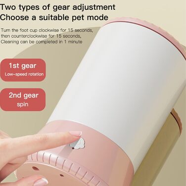 Електричний мийник лап для собак та котів | Автоматичний пристрій для чищення лап домашніх тварин (білий, рожевий)