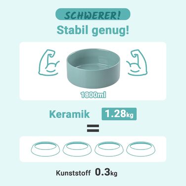 Миска для собак SpunkyJunky з кераміки, піднята годівниця для собак, миска для води з бамбуковим підставкою, 1800 мл, чорна/темно-зелена (подвійний)