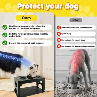 Підвищений годівниця для собак, регульована висота, великі породи - миска для води + миска протиковзаюча + дорожня миска & миска для корму - килимок, неслизька станція для годування середніх/великих собак
