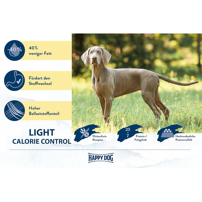 Корм для собак Happy Dog Supreme fit & vital Light, низькокалорійний, 4 кг (набір 2х1 кг)