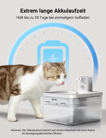 Автономний котячий фонтан DownyPaws 2.5 л з датчиком руху, бездротовий, акумулятор 4000 мАг, автоматична поїлка для котів, тиха, ABS пластик, білий