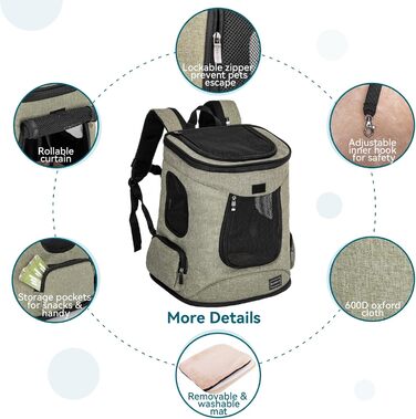 Рюкзак для котів та собак Petsfit - зелений, до 5 кг, з сіткою та регульованим ременем