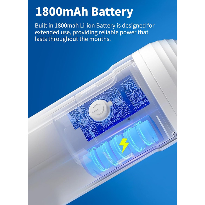 Набір для догляду за собакою з пилососом, видалення шерсті собак та котів, 4200Pa, 3 насадки, низький шум