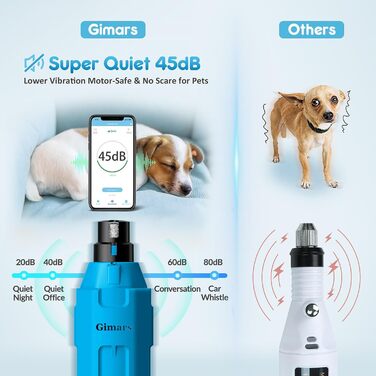 Шліфувальник кігтів для собак Gimars з 6 швидкостями, USB-зарядний, з LED-підсвічуванням, для домашніх тварин (блакитний)