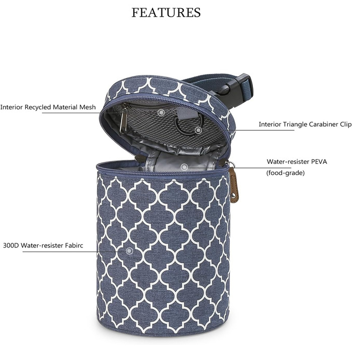 Сумка для корму для собак, сухий корм, вихідний контейнер, сумка для подорожей з собакою, для відпочинку, кемпінгу, подорожей та повсякденного використання, блакитна