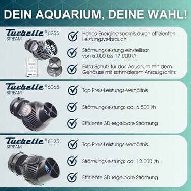 Пропелерна помпа TUNZE Turbelle Stream 6255 eco для морського акваріума, з магнітним кріпленням, тиха, регульована течія, для скла до 27 мм