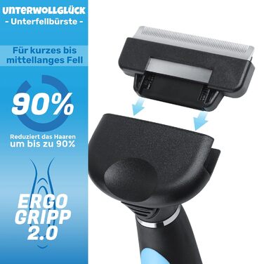 Бурштук для котів та собак з коротким хутром BluePet: видаляє відмерле волосся та підшерсток | Розмір M (66 мм)