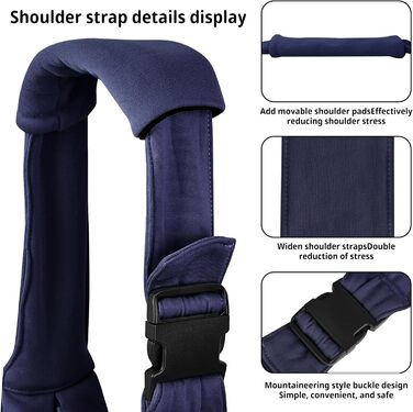 CUBY Слінг для собак та котів - Слінг-рюкзак для маленьких собак та котів, темно-синій, з регульованим підголовником