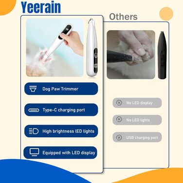 Тример для стрижки кігтів та шерсті собак і котів Paw Trim Pro з LED-підсвіткою, USB-зарядкою, безшумний для лап, вух та обличчя