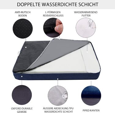 Ортопедичне ліжко для собак великих порід, водонепроникний знімний чохол, неслизьке, миється, блакитне, 105x70x10 см