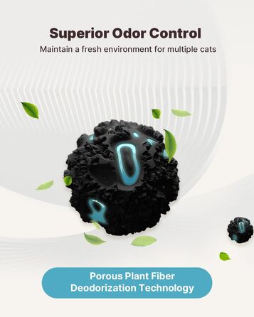 PAWBBY P1 Ultra: Самоочисний лоток для котів з рослинним наповнювачем