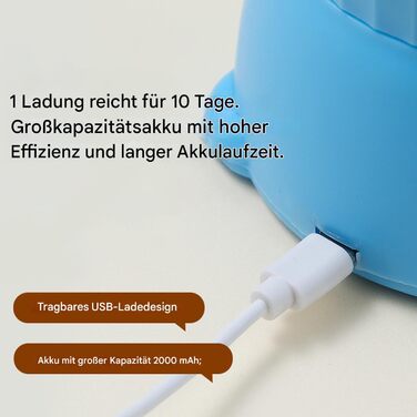 Автоматичний мийник лап для собак Dewdat - USB, для дому та прогулянок, блакитний