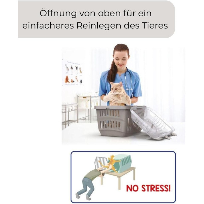 Транспортна переноска для котів з верхнім відкриванням, без стресу. Підходить для собак, котів, тварин. Транспортна коробка для котів, кроликів.