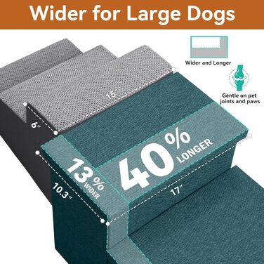 Сходинки для собак, 58,4 см, 4-ступеневі, широкі, для високих ліжок/вікон, складані, для собак та котів (зелені)