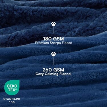 Водонепроникний плед для собак та котів Luciphia, 100x145 см (Морська синя)