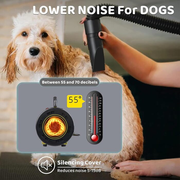 Професійний фен для собак 2800W, тихий, з 4 насадками та шлангом, для грумінгу