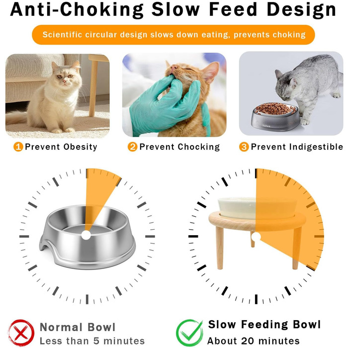 Миска для собак Anti Schling Napf з кераміки, піднята миска для собак, проти блювоти, інтерактивна миска для повільного годування, для котів та маленьких собак, темно-зелена, 15.5 см