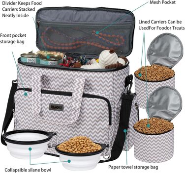 Сумка для подорожей з тваринами Baglher: набір для перевезення домашніх тварин з двома контейнерами для корму та складеними мисками