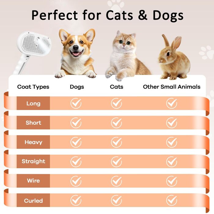 Буршлюк для котів з парою, універсальна щітка для догляду за тваринами для котів та собак, щітка для собак з парою для видалення шерсті, масажна щітка для грумінгу, підходить для довгошерстих та короткошерстих тварин білого кольору