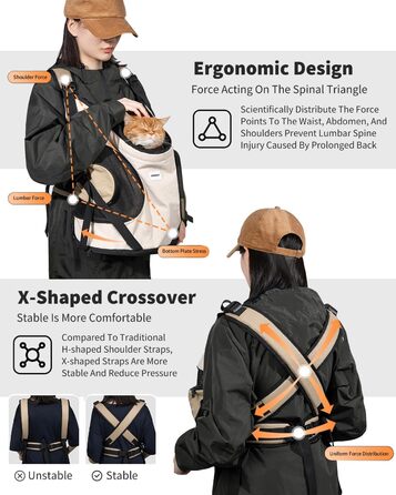 Рюкзак-переноска для тварин: котів та собак, з 2 бічними кишенями та передньою кишеню для цуценят, до 8,5 кг, регульований, з жорстким дном, для подорожей, зелений