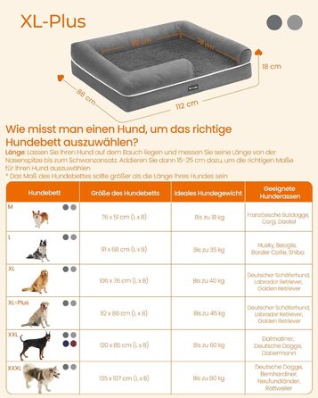 Ортопедичне ліжко для собак Feandrea, м'яке, з піднятими бортиками, 112x86x18 см, сіре