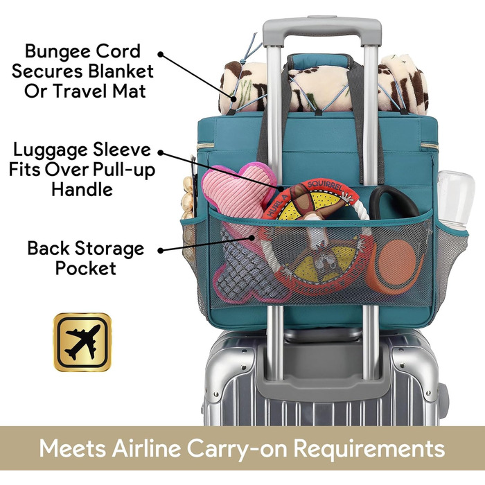 Універсальна переноска для тварин, ідеальна для подорожей та ночівель. Аксесуари для котів та собак з пеленальною сумкою та кількома кишенями (Океановий блакитний)