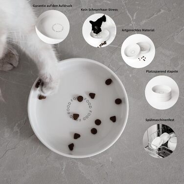 Керамічна годівниця для котів Minty&Marla® Food | Біла, преміум-якість