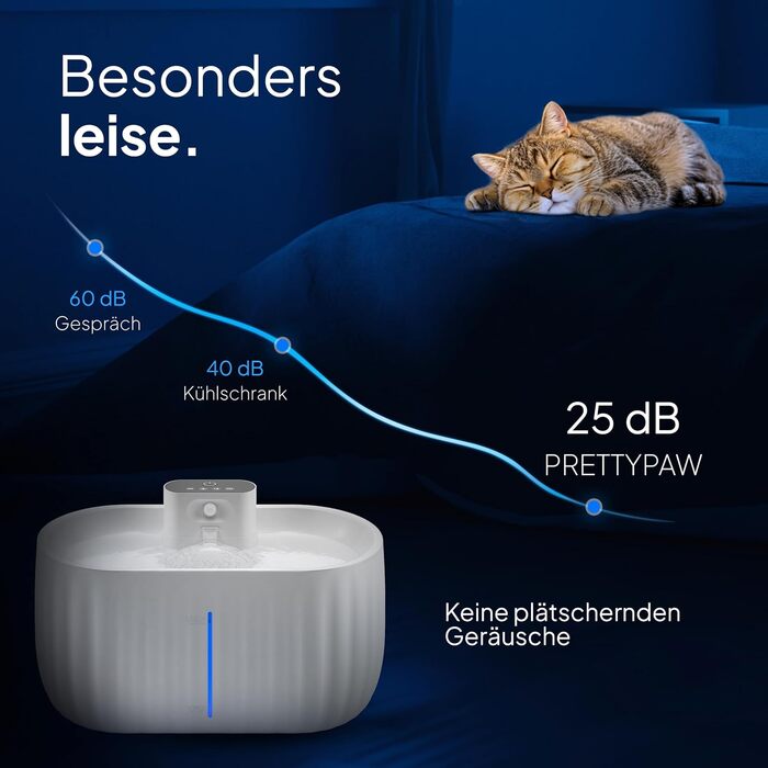 Автоматичний котячий фонтан Pretty Paw Aqua Sense, бездротовий, з датчиком руху, фільтром і 3-літровим резервуаром, білий, питний фонтан для котів