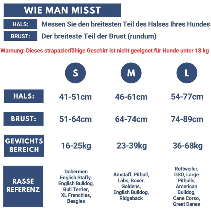 Нашийник для собак Spark Paws No-Pull – фіолетовий, L (36-68 кг) – для великих порід, Pitbull, Боксер