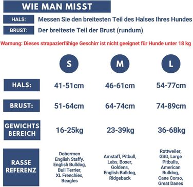 Нашийник для собак Spark Paws No-Pull – фіолетовий, L (36-68 кг) – для великих порід, Pitbull, Боксер