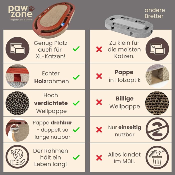 PAWZONE Двостороння килимок-подряпування для котів XXL з міцного MDF, 72x45 см, з можливістю заміни картону, з іграшкою, білий/коричневий