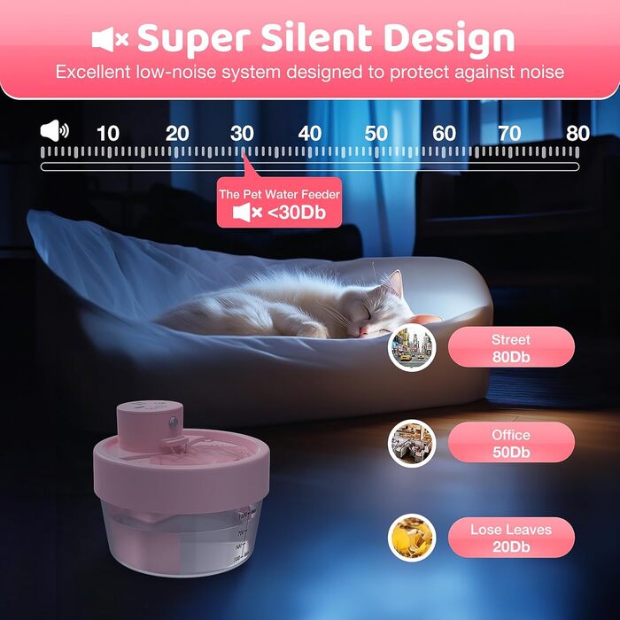 Джерело води для котів RUXAN, 2L, тихий, акумулятор 2200mAh, датчик руху, 3 режими, миска для води для кошенят та собак, білий (рожевий), поліестер