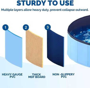 Надувний басейн для собак та котів, 60x20 см, PVC, портативний, блакитний
